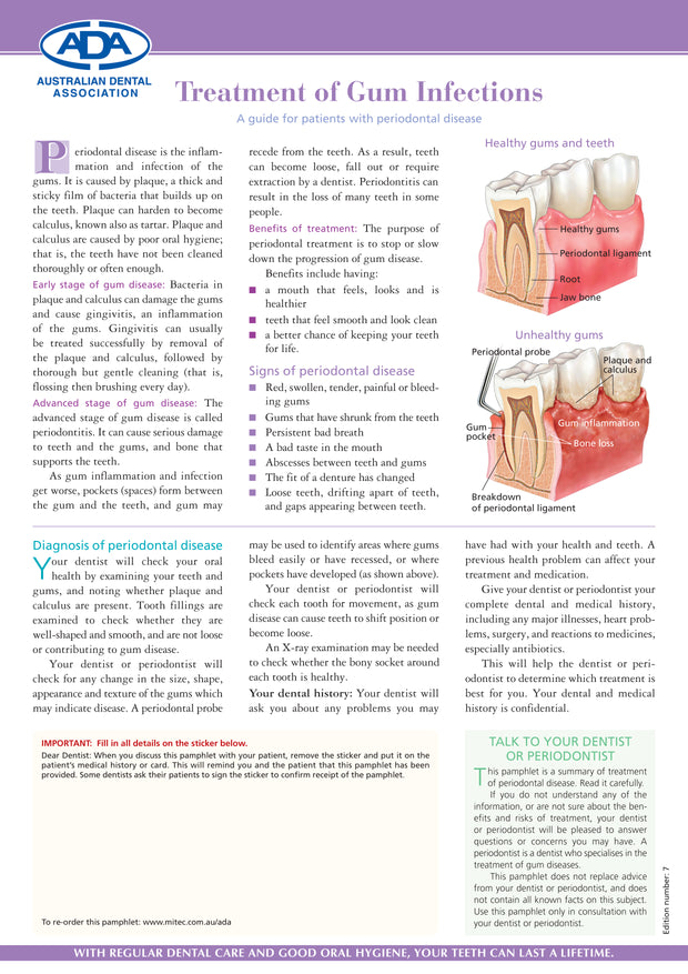 Treatment of Gum Infections