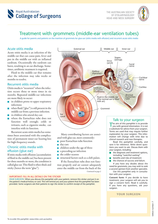 Treatment with Grommets (middle-ear ventilation tubes)