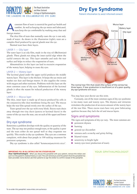 Dry Eye Syndrome